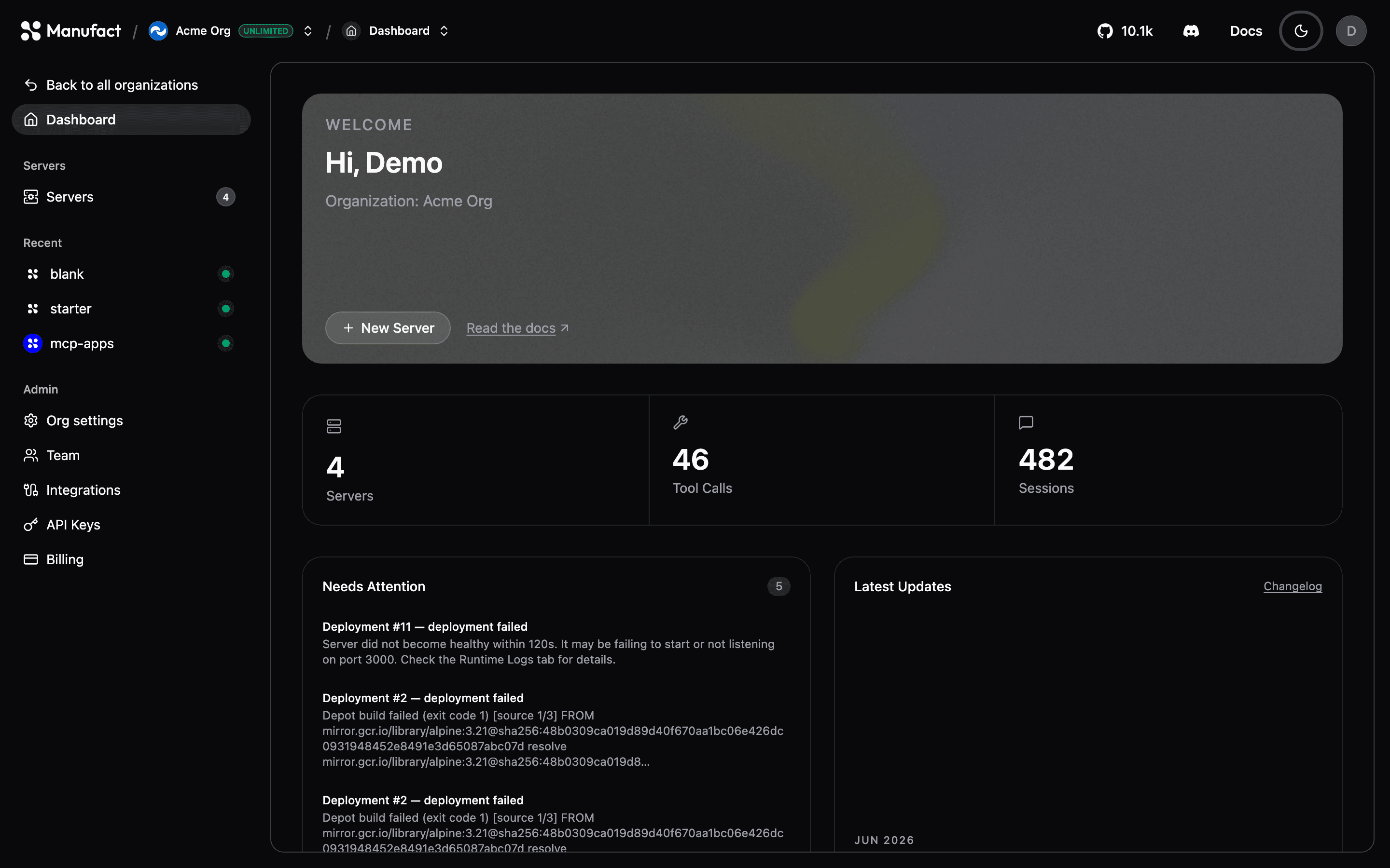 Organization dashboard with stats cards and needs-attention alerts